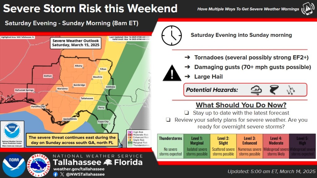 Severe weather